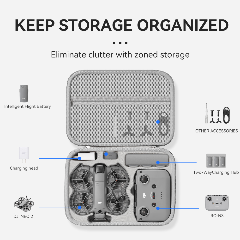 XFJI Travel Organizer Bag for  - Drone Neo Rc 评论和价格